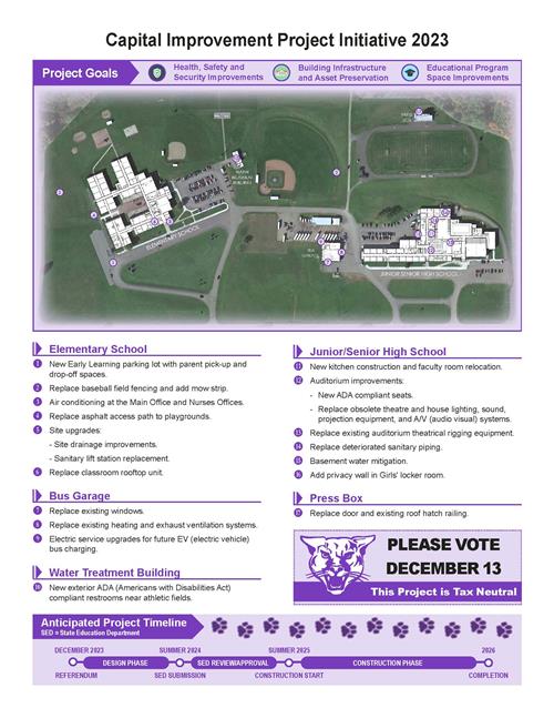 Overview page 2 